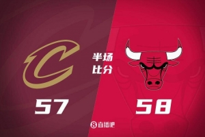 半场战报：残阵公牛一度领先骑士15分 米切尔与加兰合计22中6