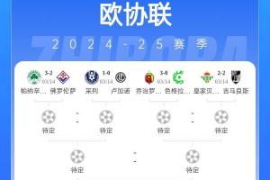 欧协都拿捏不了？五大联赛3队打欧协仅切尔西胜，还有2队早已出局