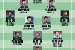 日媒预测日本队世预赛名单：远藤航领衔，老将长友佑都坐镇左路