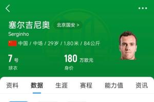 塞鸟取得中国国籍！媒体人：塞尔吉尼奥现在就可以去国足报道了