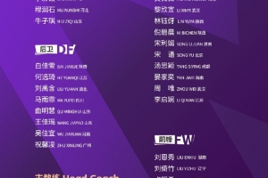 30人入选中国U17女足集训大名单备战世界杯，将在苏州开练