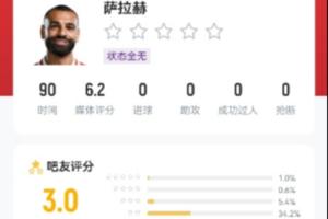 状态全无😰吧友评萨拉赫：你还在过斋月？你是球霸不能换下？