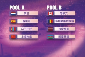 FIBA3x3女子系列赛年度总决赛将于9月13日至14日在上海举行