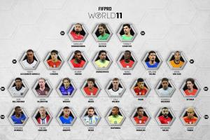 FIFPRO最佳阵候选中4名葡萄牙球员，法国、西班牙等国球员均为3人