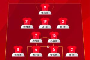 U17亚预赛中国vs东帝汶首发：张伯霖、谢晋、帅惟浩、万项出战