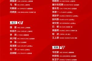 邵佳一上任首期！国足一月集训名单：张玉宁、塞鸟、韦世豪在列
