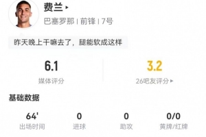 费兰·托雷斯本场1射0正+1失良机 0关键传球+1对抗0成功 仅6.1分