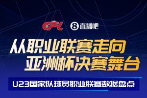 【中足联携手直播吧】盘点U23国家队球员职业联赛数据&高光时刻