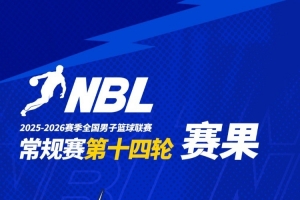 NBL常规赛：张家口体文旅不敌山东蜜獾 安徽皖江龙惜败合肥狂风