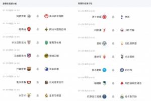 明晨4点大逃杀！欧冠末轮18场同开：8队同积13分 同分先看净胜球