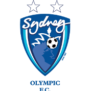 萨瑟兰德U20队徽