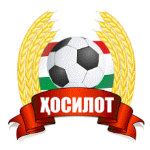 CSKA帕米尔队徽