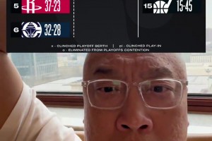 马健难以置信：湖人西部第二了？那西部基本上没对手了呀！