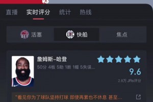 登火辉煌！哈登离开火箭之后的首个50+得分~6年了啊