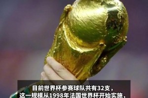 国足利好？FIFA正考虑将2030年世界杯扩至64队😮