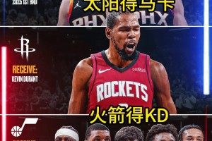 💥美媒模拟交易：KD赴火箭 太阳得马卡 爵士得火箭六将一签
