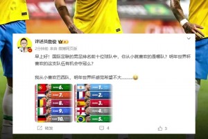 詹俊：世界前10谁有望拿世界杯？我喜欢巴西但感觉希望不大😂