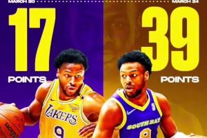 打NBA又差点意思，打发展联盟又太强🤭 多给时间，相信能打出来