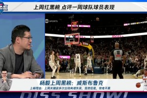杨毅上周黑榜：大威少关键战多次离谱失误！很难不黑！！！