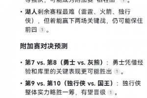 🔥Deepseek预测西部最终排名：季后赛洛城德比 勇士掉附加赛