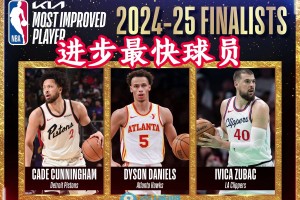NBA年度奖项候选出炉🔥亚约字争MVP 祖巴茨入围进步最快