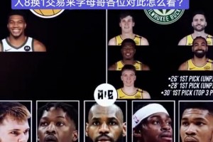 布泽尔建议湖人8换1梭哈字母哥各位对此怎么看?