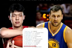 模板博古特！杨瀚森球探报告：内线优势大 脚步不够快🤔
