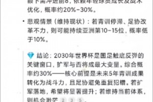 能进吗😭？DeepSeek预测国足打进2030年世界杯概率