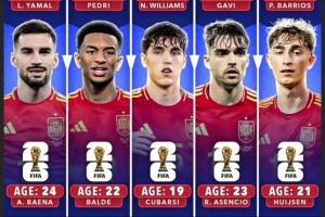 🤯西班牙新王朝？一众青年才俊26年不过24&30年不过28