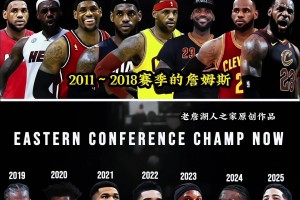杨毅：现在中国篮球面对的外部环境比国足更恐怖