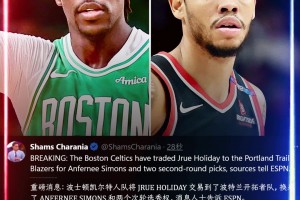 谁赚了？Shams：绿军送出霍勒迪💣换来A-西蒙斯+两次轮