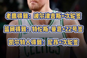 普尔重回西部！醍醐用CJ、奥利尼克等从奇才换来普尔、萨迪克贝