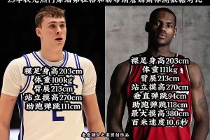 弗拉格和詹姆斯的体测数据几乎相同，能否达到老詹的高度呢？