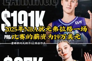 NBA状元弗拉格一场赚19万 WNBA状元佩奇一年才9万😱