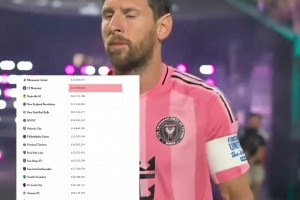 花得多赚得多！梅西年薪2044万美元，超21支美职联球队总和