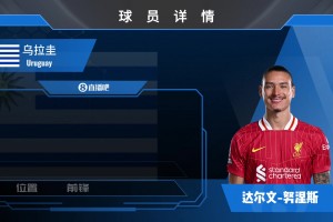 球员集锦：左边路的突破好手 速度盘带皆属上乘的西班牙天才
