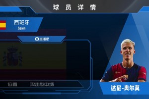 奥亚萨瓦尔球员集锦：敏锐的球场洞察力 跑位极为精准