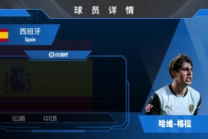 哈维-格拉球员集锦：兼具不俗得分能力的中场球员