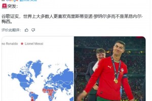 C罗粉丝博主：谷歌证实世界上大多数人更喜欢C罗而不是梅西👀