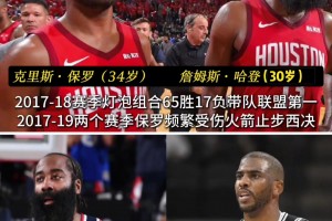 当年登炮组合曾率火箭联盟第一 时隔8年重聚还有机会夺冠吗🤔