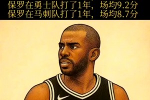 效力快船6年场均18.8分生涯最高！保罗重回洛城还有多少油？