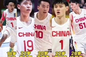 “麦迪依旧是那个麦迪”还是那销魂背影 帅气的干拔👍