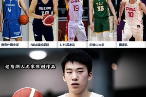 未来是你的！王俊杰从NCAA到国家队 下一步就是冲击NBA吧
