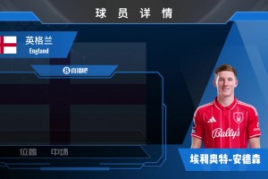 据传曼联已盯上许久！森林中场安德森到底什么水平？