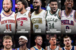 全明星首发10人阵容出炉！你认为谁没进首发最可惜？